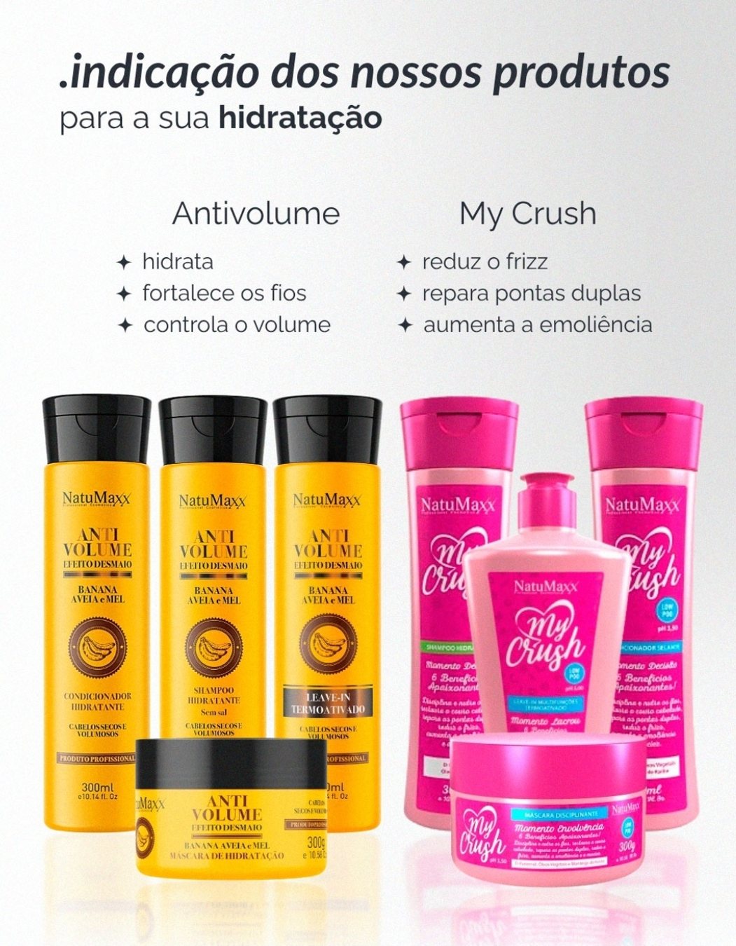 Hidratação, slide 3